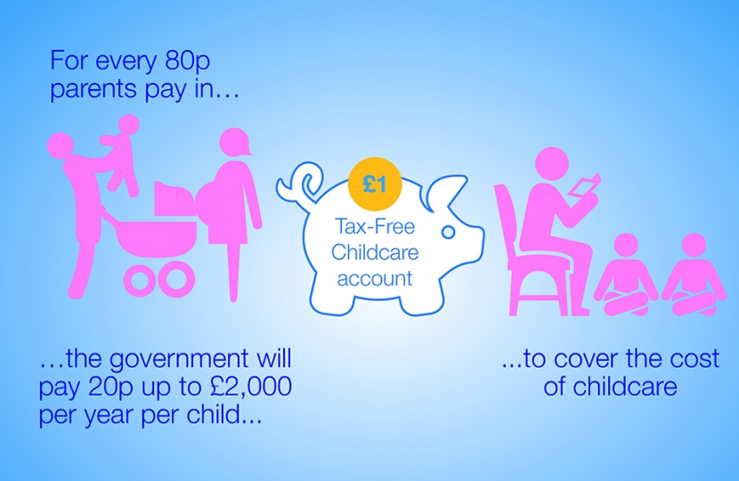 gov graphic on childcare